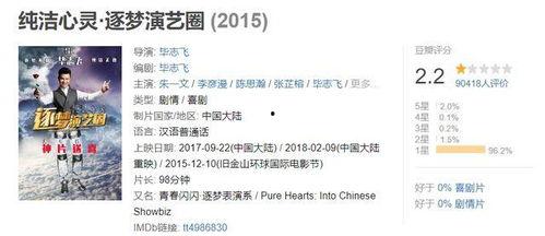 娱乐圈吃瓜运营模式有哪些,揭秘幕后攻略与热门事件幕后真相