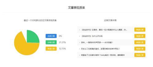 娱乐吃瓜公司排名,2023年度娱乐吃瓜公司实力排行榜揭晓